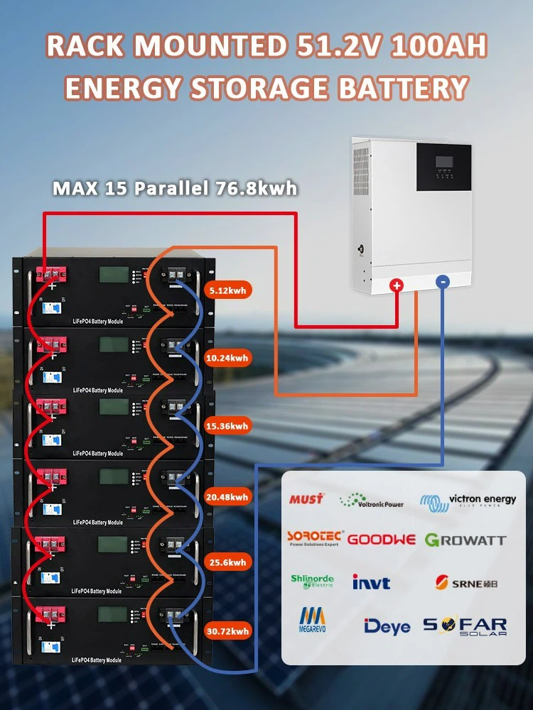 48V/51.2V 300Ah 15kWh Home Energy Storage Rack Mount Battery