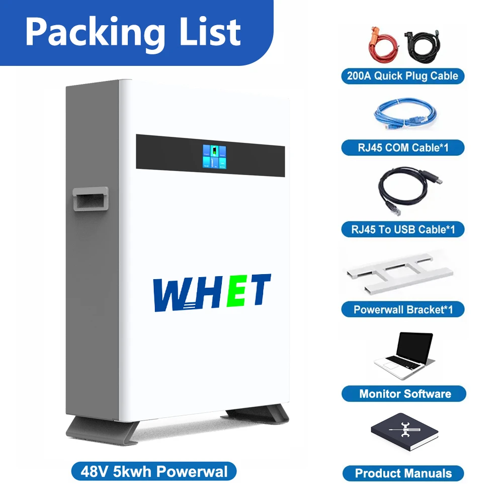 Powerwall PL Powerwall PL